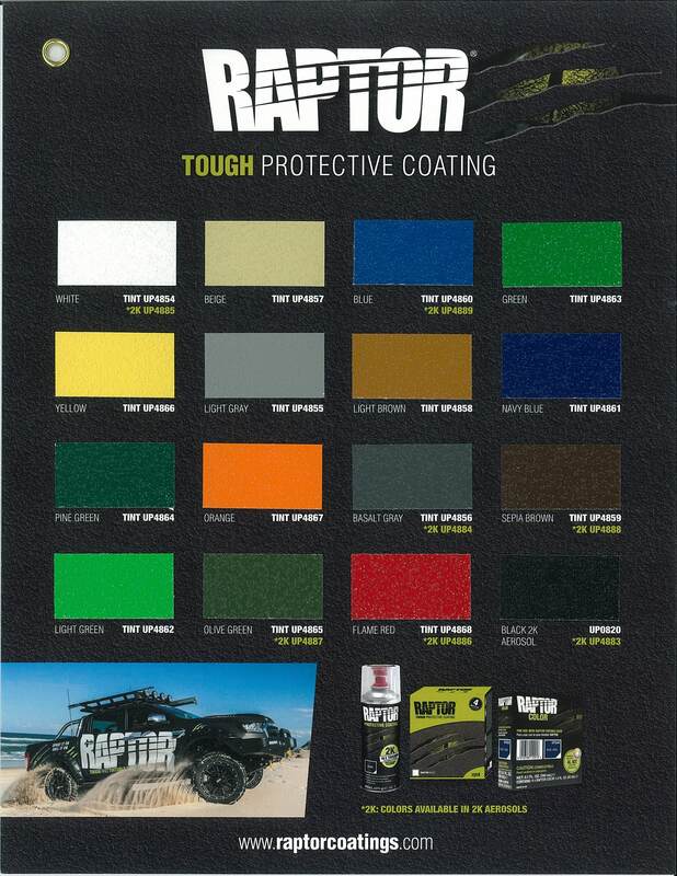 Compare Truck Bed Liners With This Chart